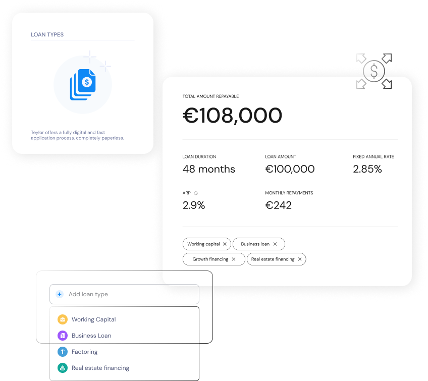 Growth financing